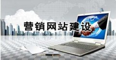 如何做一個省錢的營銷性網站
